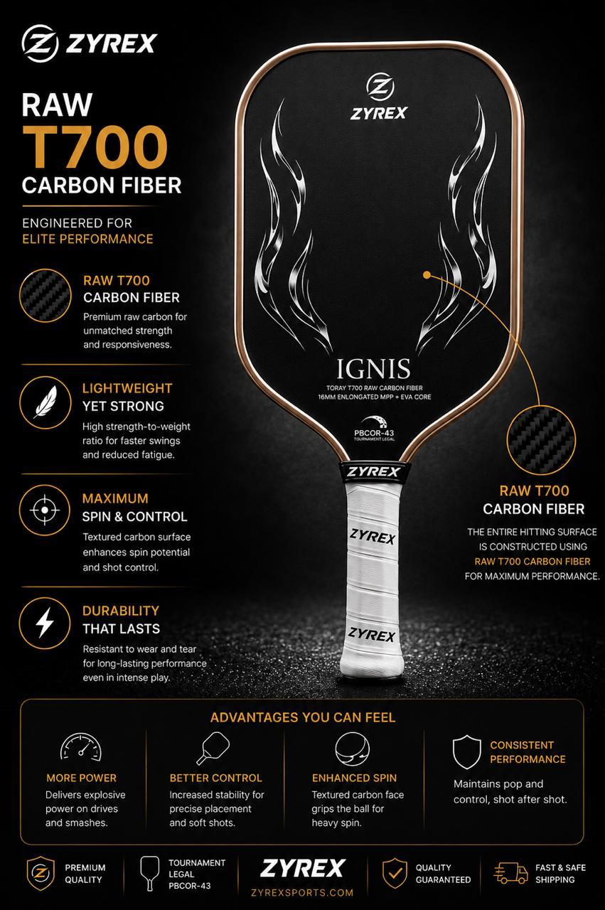ZYREX IGNIS – Power Meets Precision
